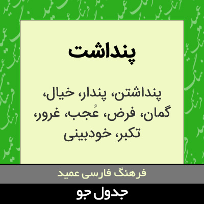 تصویری از پنداشت