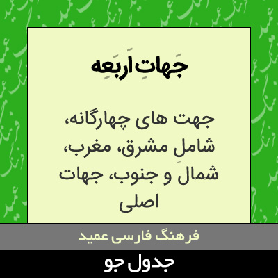 تصویری از جهات اربعه