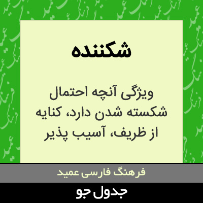 تصویری از شکننده