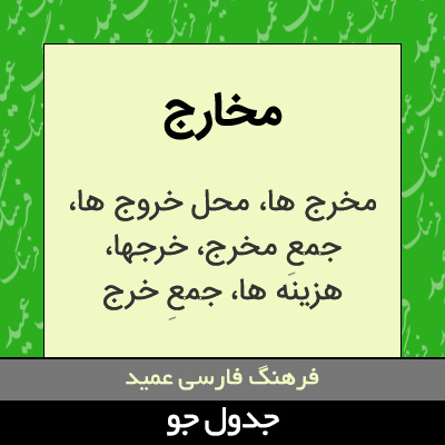 تصویری از مخارج