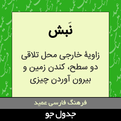 تصویری از نبش