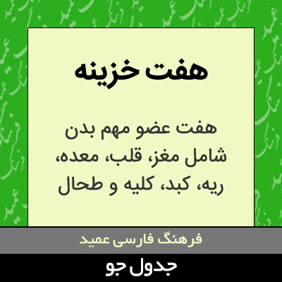 تصویری از هفت خزینه