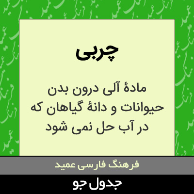 تصویری از چربی