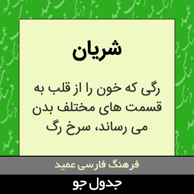 تصویری از شریان