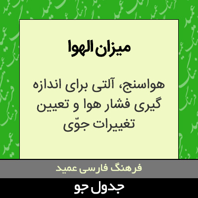 تصویری از میزان الهوا