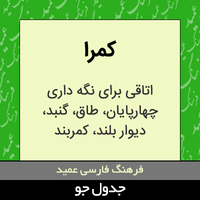 تصویری از کمرا