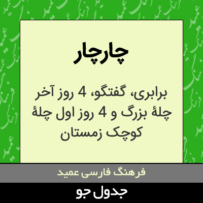تصویری از چارچار