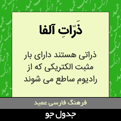 تصویری از ذرات آلفا