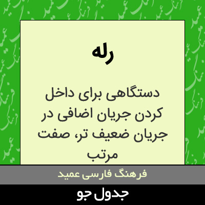 تصویری از رله