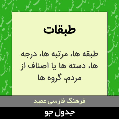 تصویری از طبقات