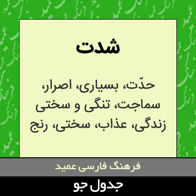 تصویری از شدت