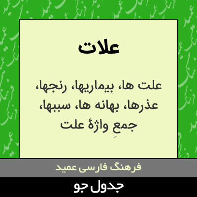 تصویری از علات