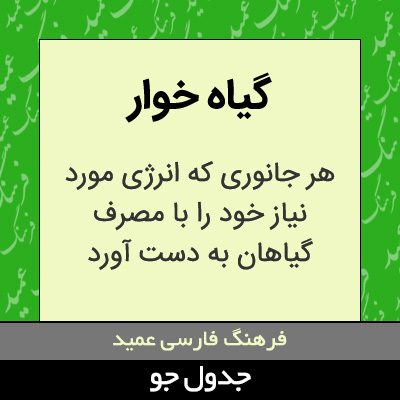 تصویری از گیاه خوار