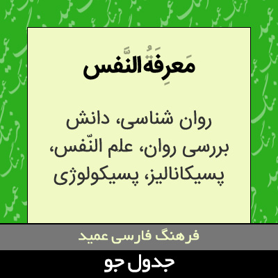 تصویری از معرفه النفس
