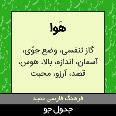 تصویری از هوا