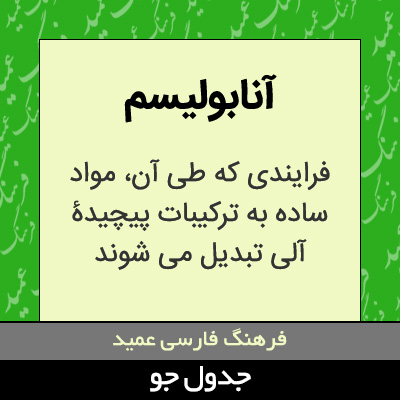 تصویری از آنابولیسم