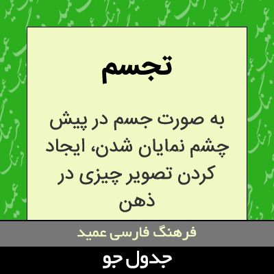 تصویری از تجسم