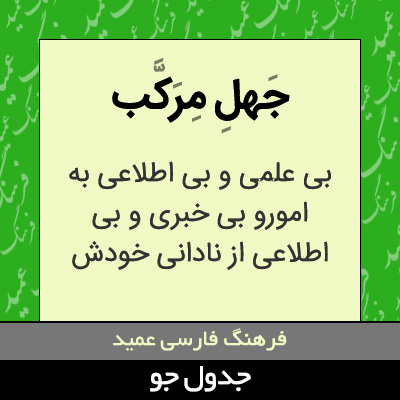 تصویری از جهل مرکب