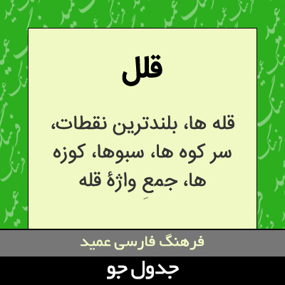 تصویری از قلل