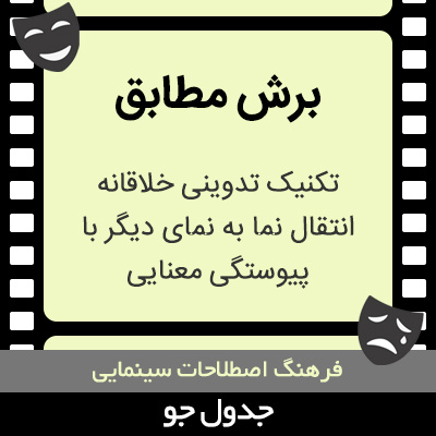 تصویری از برش مطابق