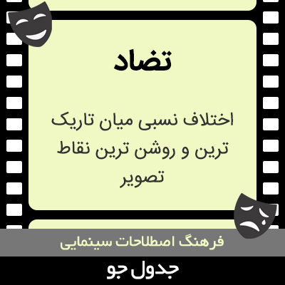 تصویری از تضاد