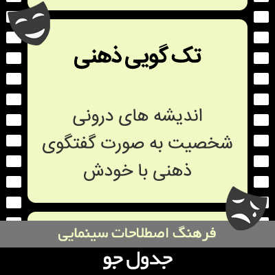 تصویری از تک گویی ذهنی