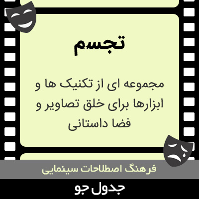 تصویری از تجسم