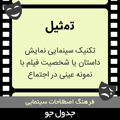 تصویری از تمثیل