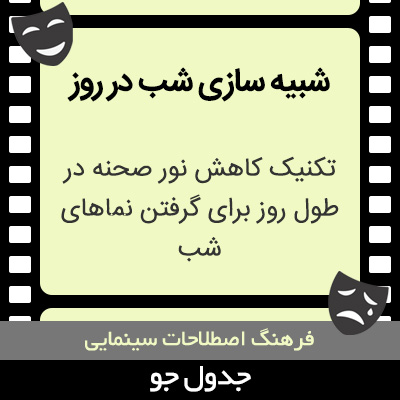 تصویری از شبیه سازی شب در روز