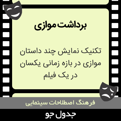 تصویری از برداشت موازی