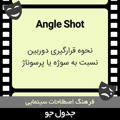 تصویری از Angle Shot
