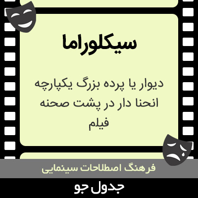 تصویری از سیکلوراما