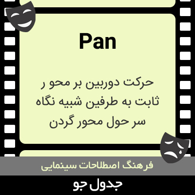 تصویری از Pan