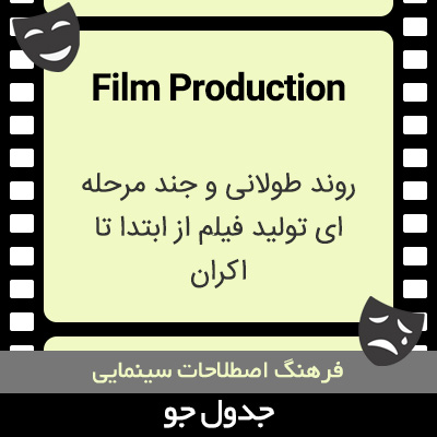 تصویری از Film Production