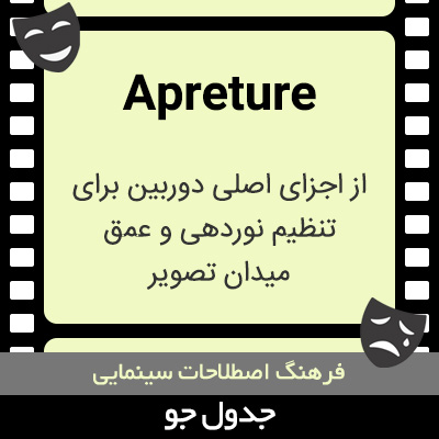 تصویری از Apreture