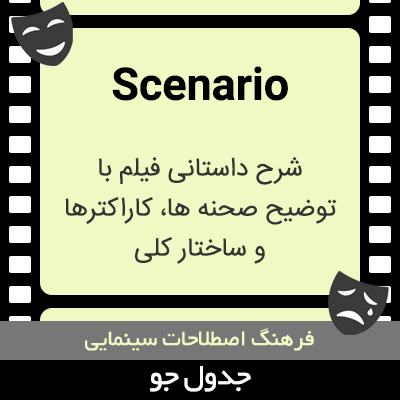 تصویری از Scenario