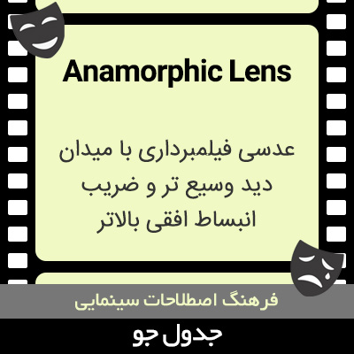 تصویری از Anamorphic Lens