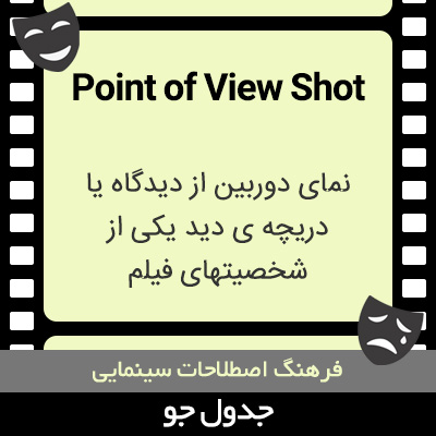 تصویری از Point of View Shot