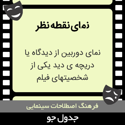 تصویری از نمای نقطه نظر