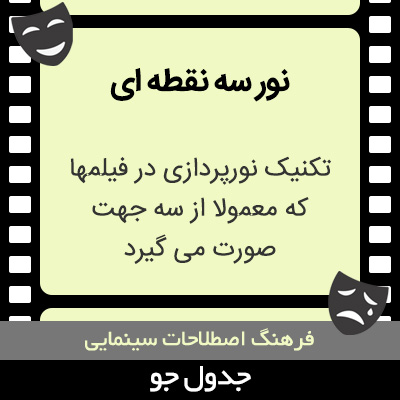 تصویری از نور سه نقطه ای