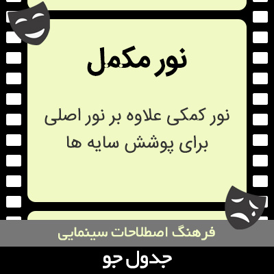 تصویری از نور مکمل