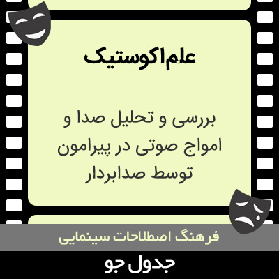 تصویری از علم اکوستیک