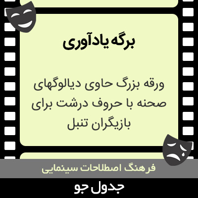 تصویری از برگه یادآوری