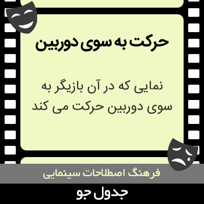 تصویری از حرکت به سوی دوربین