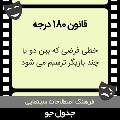 تصویری از قانون 180 درجه