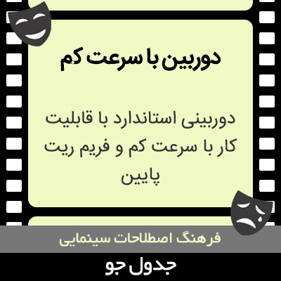 تصویری از دوربین با سرعت کم