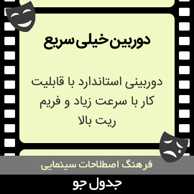 تصویری از دوربین خیلی سریع