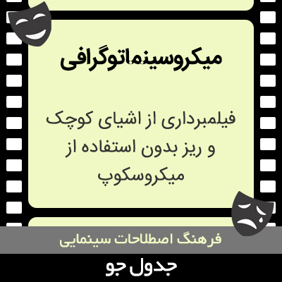 تصویری از میکرو سینماتوگرافی