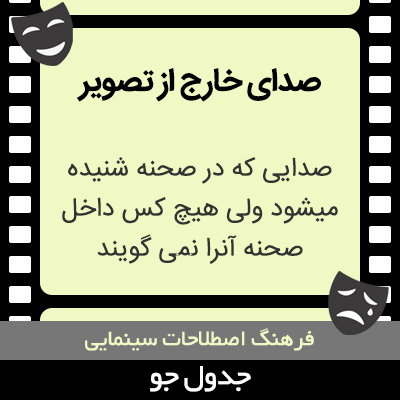 تصویری از صدای خارج از تصویر