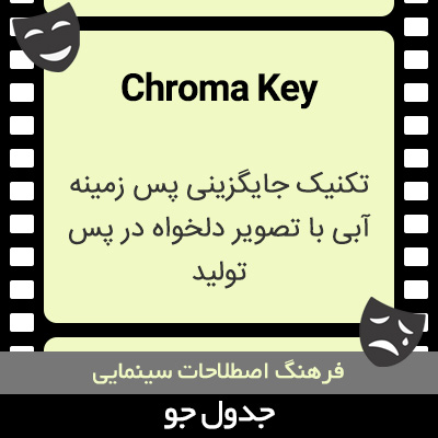 تصویری از Chroma Key